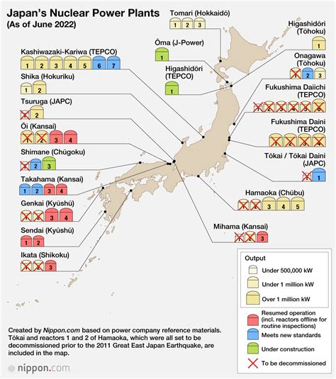 Japan’s Nuclear Power Plants in 2022 | Nippon.com