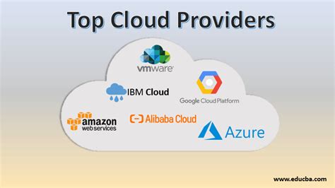 Top Cloud Providers | List of 6 Essential Types of Cloud Provider