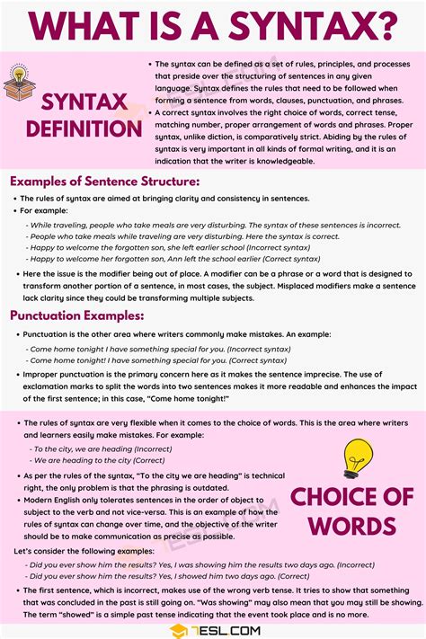 Syntax: Definition and Examples of Syntax in the English Language • 7ESL | Essay writing skills ...