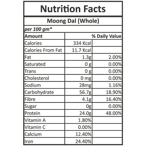 Organic Moong Dal (Whole) : Hello Healthy