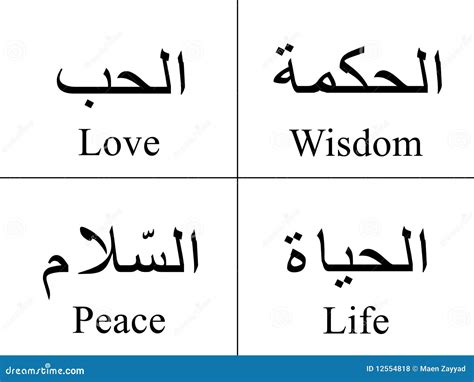 Arabic Words stock illustration. Image of translation - 12554818