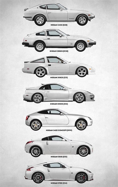 Nissan Z Generations Digital Art by Zapista OU | Fine Art America