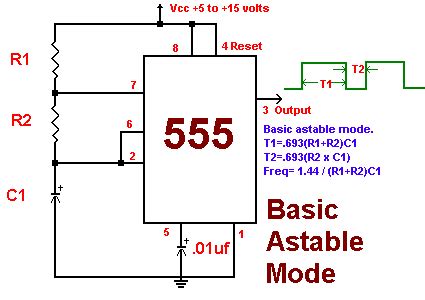 555 Timer Theory & Design