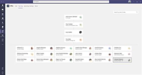 Microsoft Teams Org Chart