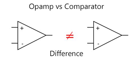 Op Amp Comparator And The Op Amp Comparator Circuit Images