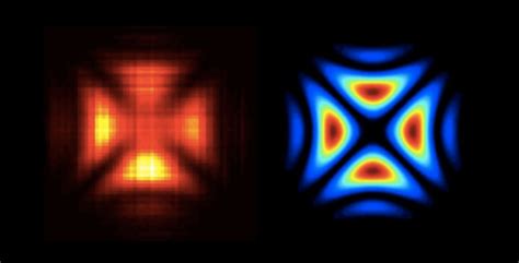 What shape are photons? Holography sheds light