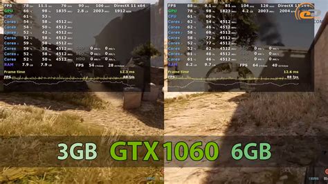 Сравнение NVIDIA GeForce GTX 1060 3GB vs 6GB: что выбрать в 2019 году ...