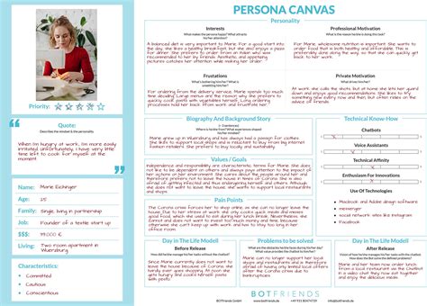 Persona Canvas: Determine the needs of your chatbot users