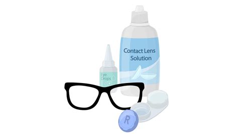 Contact Lens Solution - Solution Parmacy