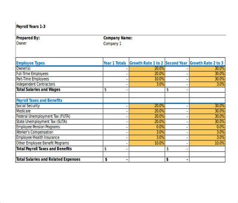 Financial Budget Plan Template - 7+ Word, Excel, PDF, Google Docs ...