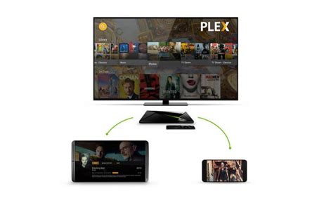 Plex on Nvidia Shield: How to Install, Set Up & Use - TechOwns