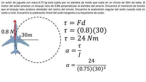 ¡Oye! 47+ Listas de Velocidad Formula De Aceleracion? Para calcular la aceleración se deben ...