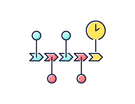 Project-Based Timeline Lesson - TeachHUB