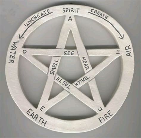 Circle | Wiccan & Pagan | Pinterest