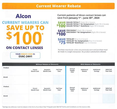 Alcon Contact Lens Rebates 2024 - USRebate.com