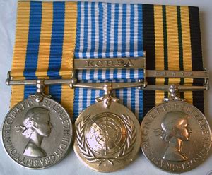 New Zealand Military Medals Mounting and Replica