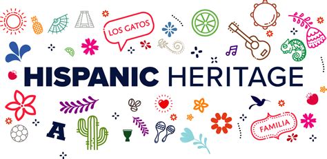 Hispanic Heritage Month - Clip Art Library