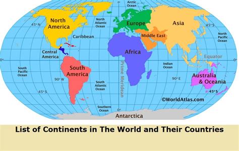 How many Continents are there in the world (Also check List of Countries in Each Continent ...