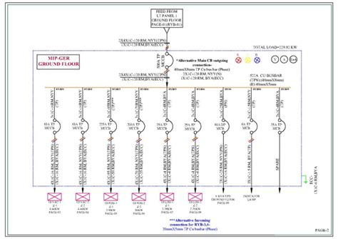 Electrical mcb symbol autocad - realityfer