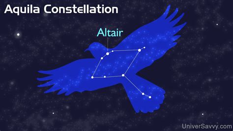 Facts about the Aquila Constellation You May not Know - Universavvy