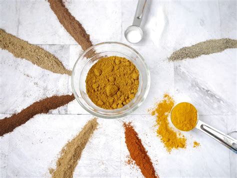 Yemeni spice blend – This Mom Cooks