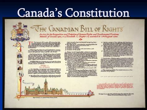 PPT - Canada’s Constitution PowerPoint Presentation, free download - ID:2690510