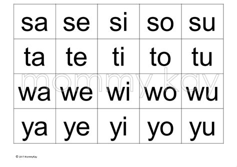 Mommy Kay: Abakada Reading Exercise