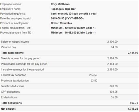 How to Use the CRA Payroll Deductions Calculator | Blog | Avalon Accounting