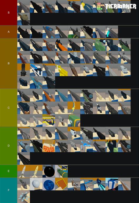 Roblox: Arsenal Weapons List Tier List (Community Rankings) - TierMaker