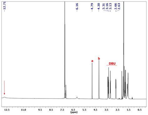 1 H NMR of reaction of benzylamine with CO2 in acetonitrile in the ...