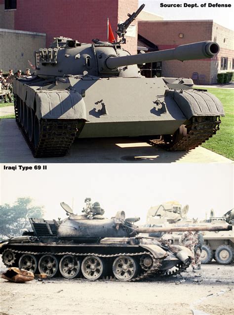 Overview — Type 69 main battle tank — Tanks — Ground Combat Vehicles — Weapons — Military Periscope