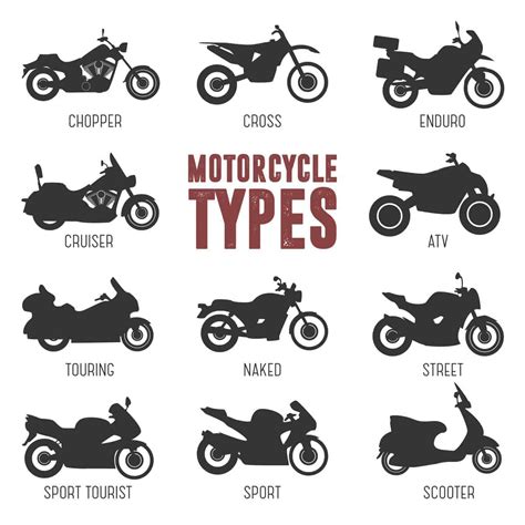 12 Different Types of Motorcycles (Guide)