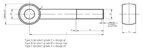 Eye Bolts | DIN 444 & 580 Specifications | ITA Fasteners