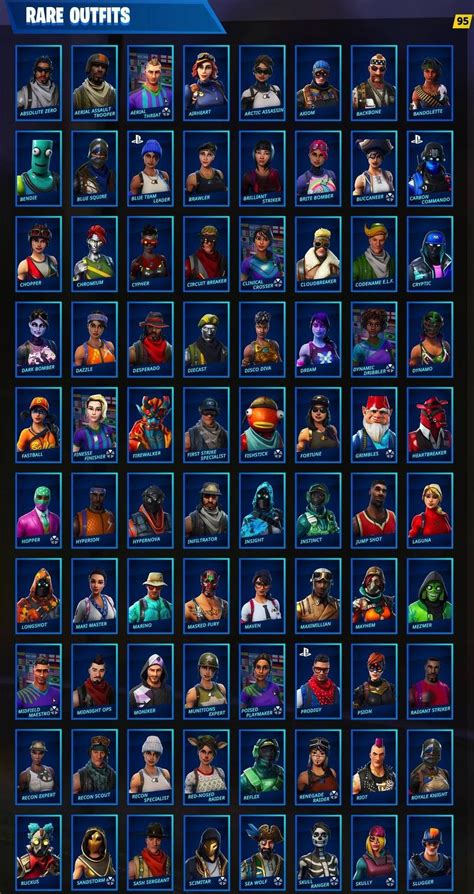 All Fortnite Skins Ever Released - Item Shop, Battle Pass, Exclusives - Fortnite Insider