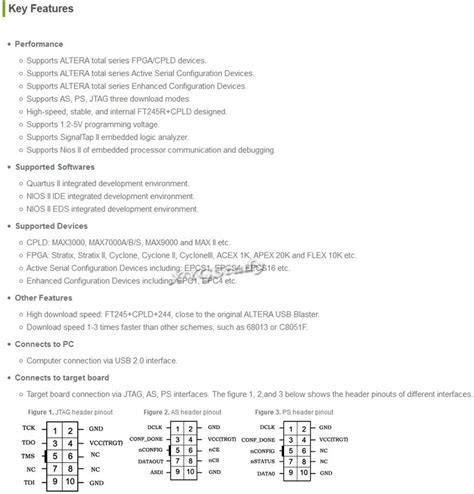 Altera usb blaster pinout - profgang