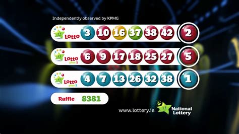 Irish Lotto results for Wednesday, March 11 - Lucky punter wins € ...