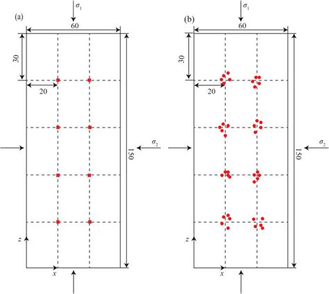 Pencil-lead breakage test and results (unit: mm), (a) pencil-lead break... | Download Scientific ...