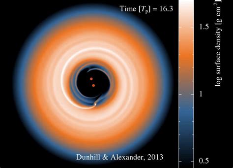 Kepler-16b — Alex Dunhill