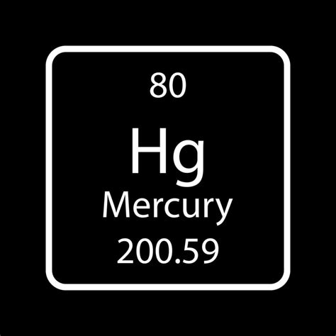 Mercury symbol. Chemical element of the periodic table. Vector ...