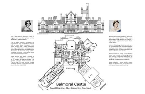 Balmoral Castle Floor Plan