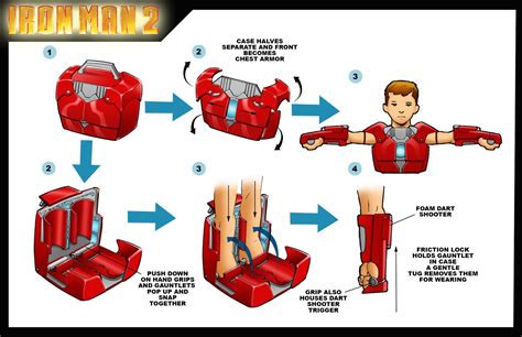 Tom McWeeney Illustrator/Designer: Iron Man II Suitcase Roleplay