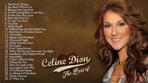 Best Of Celine Dion Songs Mixtape (Old & New Songs) - Mp3 Download - Dj Mix