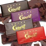 Graycliff Hotel in Nassau, Bahamas - Graycliff Coffee and Chocolate ...