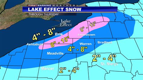 Lake-Effect Snow Advisories: Lakeshore Portion of Erie & Ashtabula Counties, Warnings: South of ...