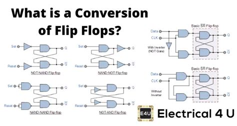 t flip flop using jk flip flop circuit diagram - Wiring Diagram and Schematics