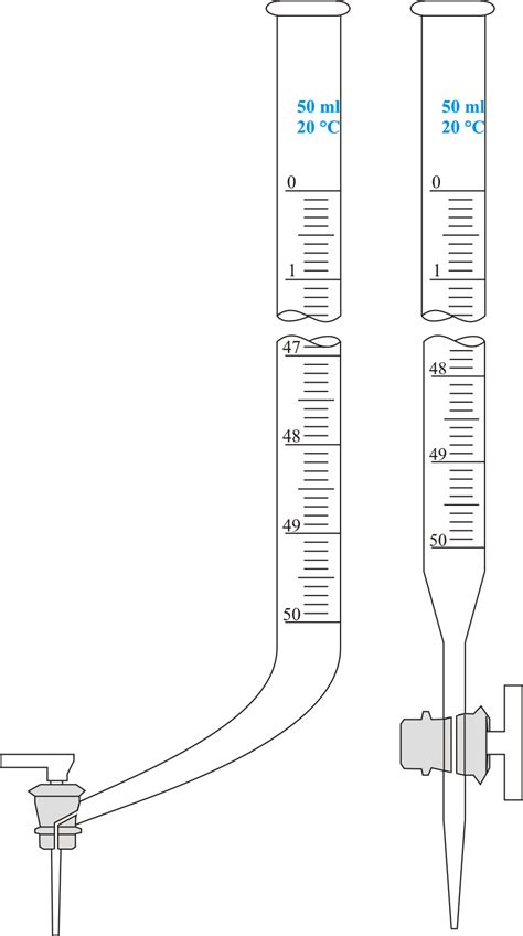 A Diagram Of A Burette - ClipArt Best