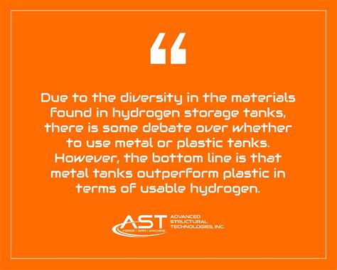 AST: Hydrogen Storage Tanks - Materials, Types & Uses - Advanced ...