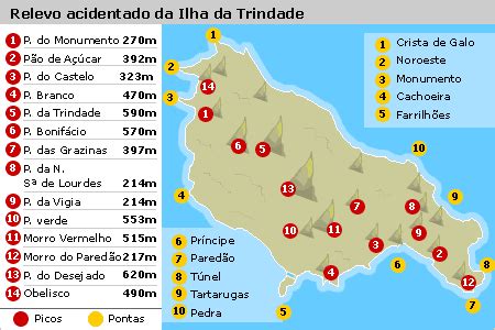 Folha Online - Turismo - Aventura e Expedições - Ilha da Trindade