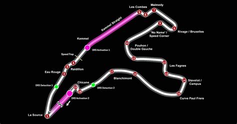 Spa Francorchamps Track Layout: F1 Circuit Map, Guide & Details