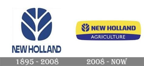 6 Surprising Facts About New Holland Agriculture | Wengers®